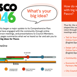 What's the Big Idea, Pasco? thumbnail icon